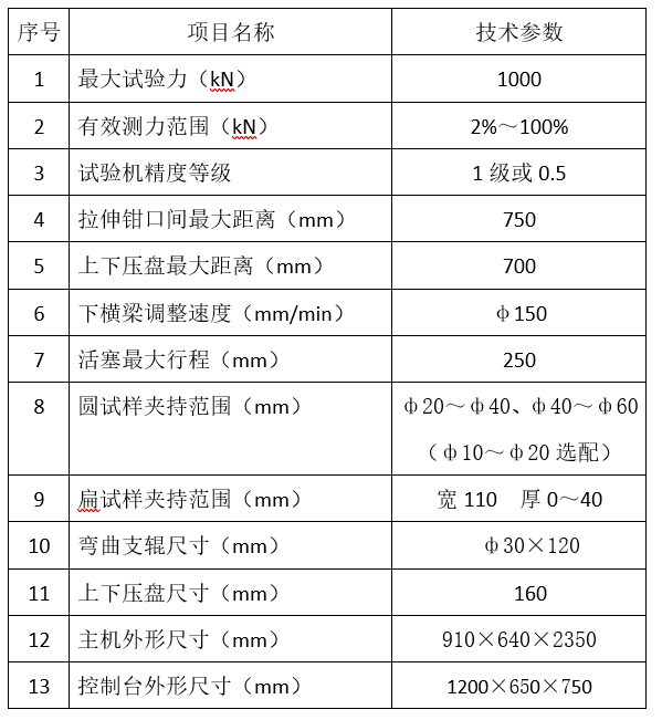 WAW-1000E電子拉力試驗(yàn)機(jī)