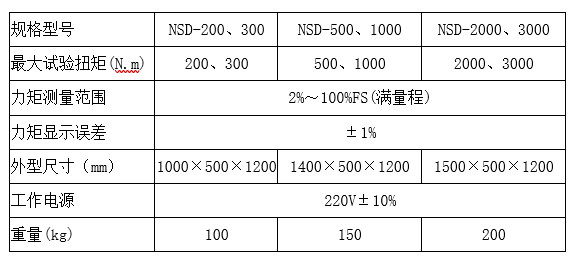  電動(dòng)式扭矩測(cè)試儀